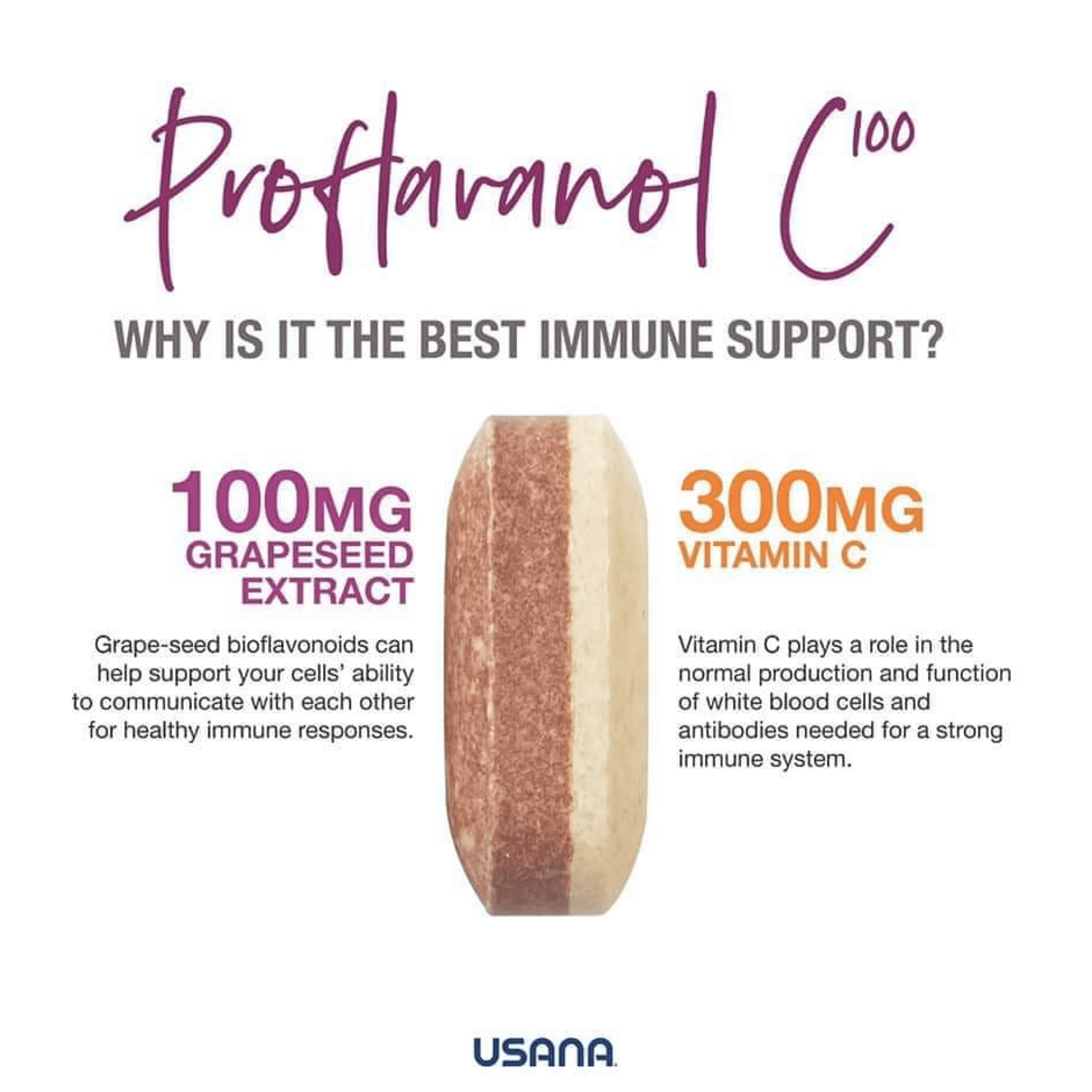 Proflavanol | Grape Seed Extract | Usana Proflavanol